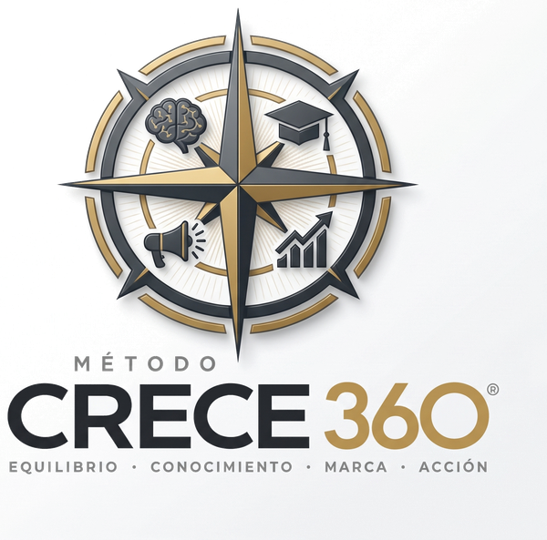 Método Crece 360®